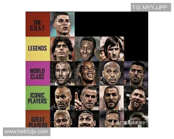 足球明星中小罗在历史排名中究竟位列第几引发热议